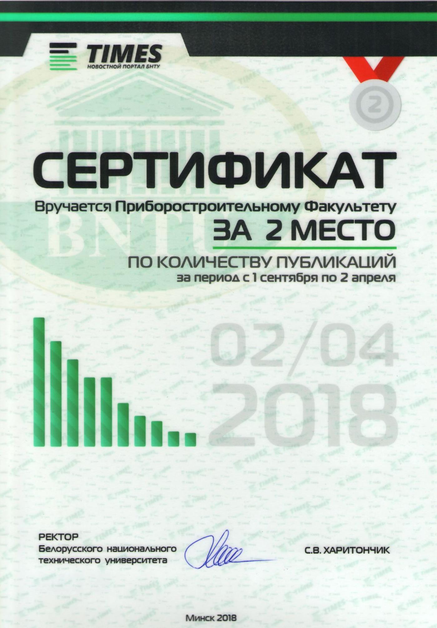 Результаты приборостроительного факультета на первом этапе рейтинга публикаций среди факультетов